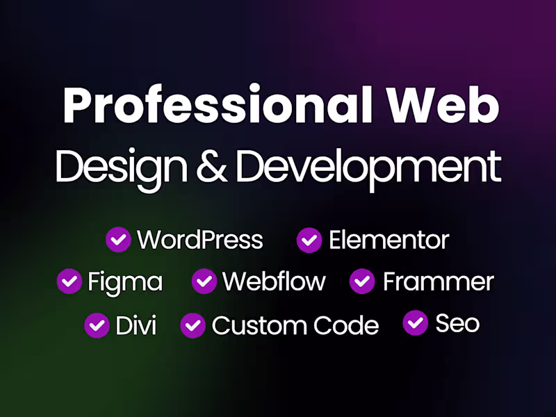 Cover image for Custom Web Design & Development