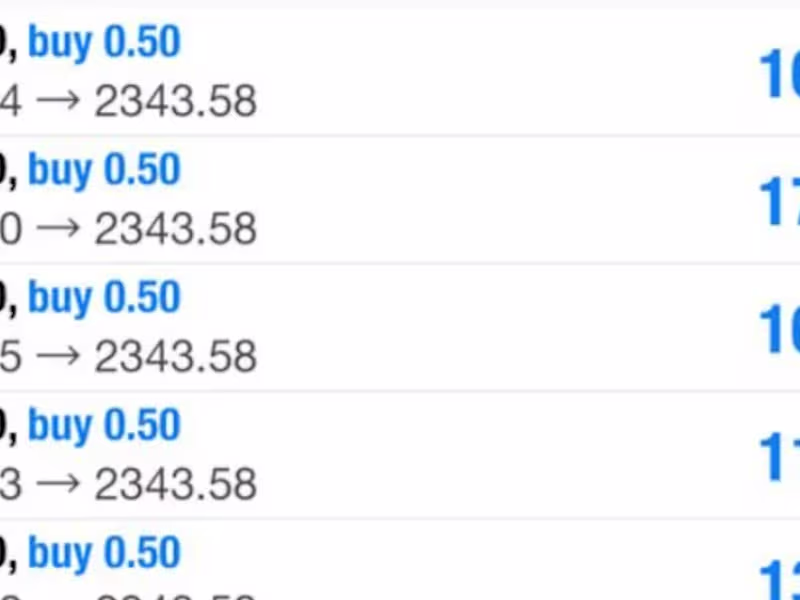 Cover image for I will setup forex ea bot, forex trade, trading bot, forex bot