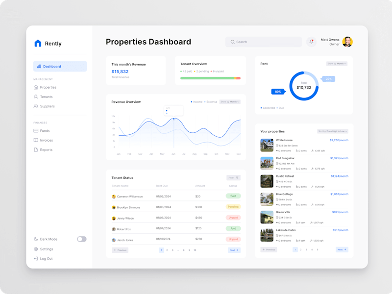 Cover image for Web-App design or redesign
