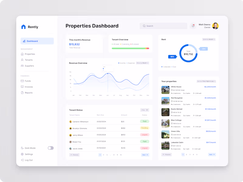 Cover image for Web-App design or redesign