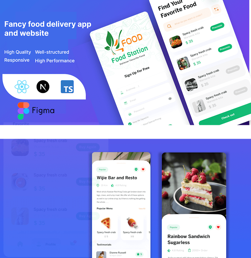 Cover image for ReDesign Food Delivery App: Increase The Conversion Rate
