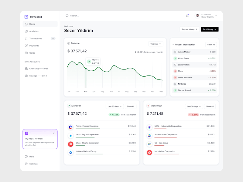 Cover image for Dashboard Project