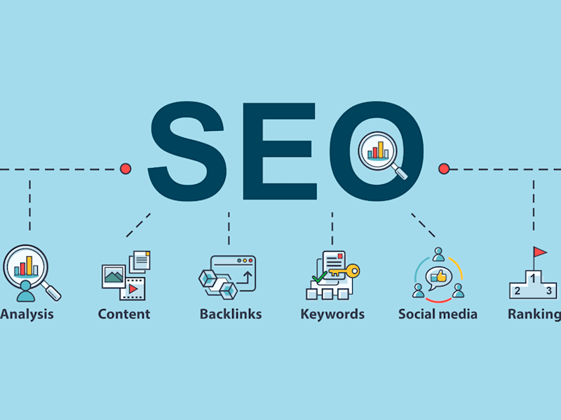 Cover image for SEO Optimization