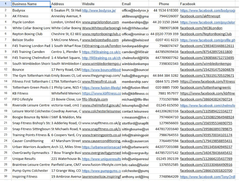 Cover image for B2B Email List Building