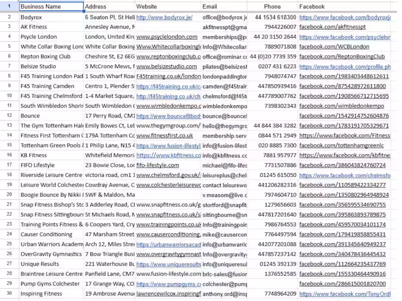 Cover image for B2B Email List Building
