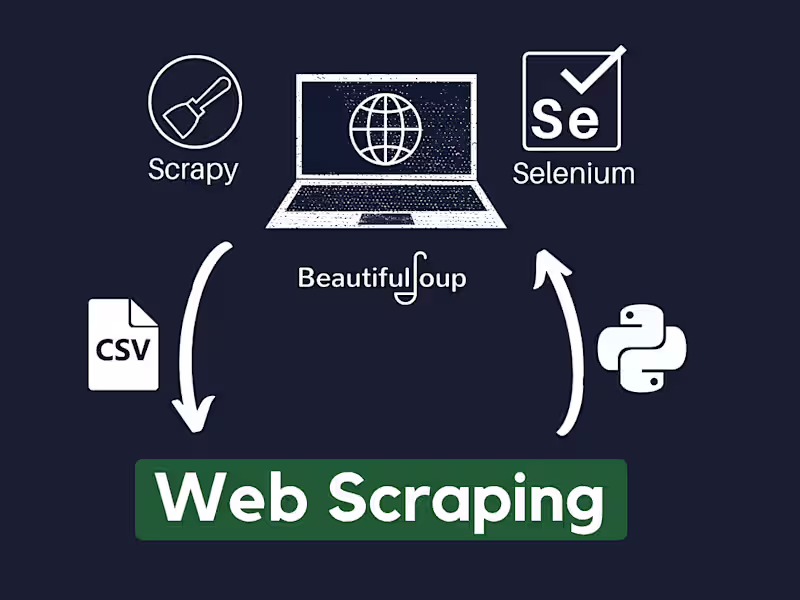 Cover image for Web scraper