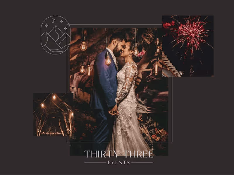 Cover image for Number Thirty Three Events