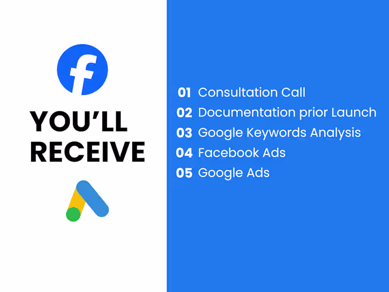 Cover image for Facebook and Google Advertiser | 2x-4x ROAS | Keyword Research