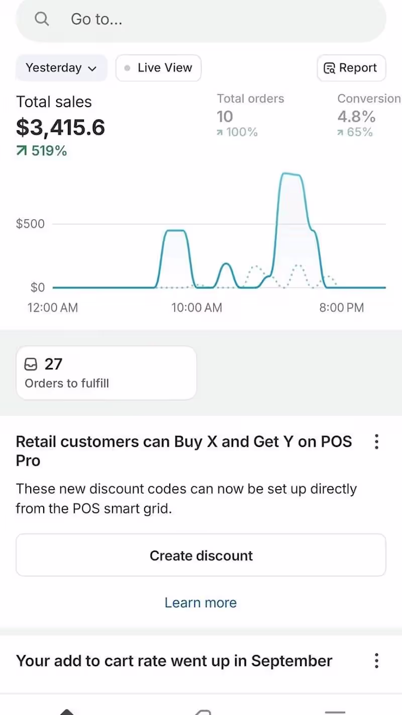 Cover image for full shopify marketing 