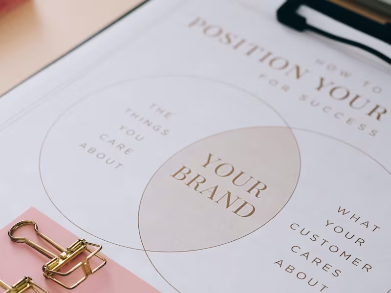 Cover image for Strategically Propel Your Brand with Measurable Impact