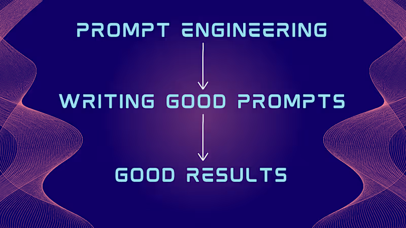 Cover image for BEST AI PROMPTS SERVICS