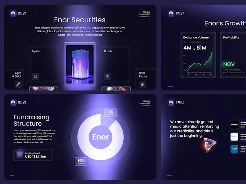 Cover image for Enor Branding & Pitchdeck