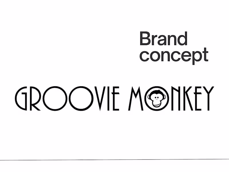 Cover image for Groovie Monkey Apparel
