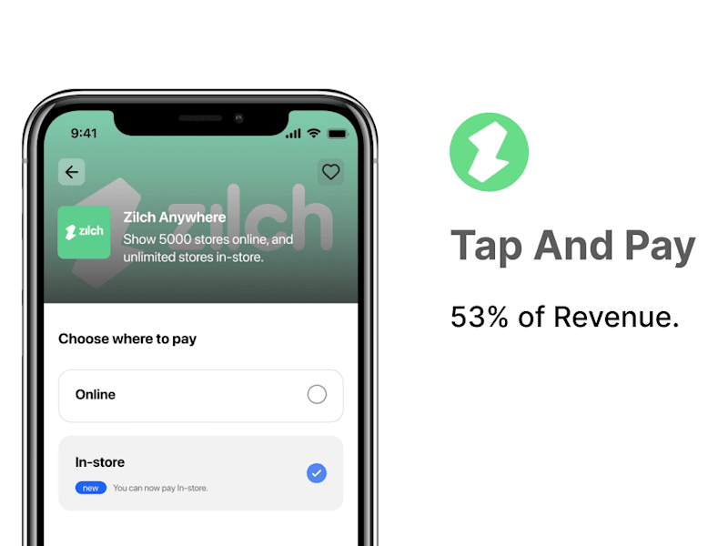 Cover image for Designing the UK's First Zero Interest Wallet