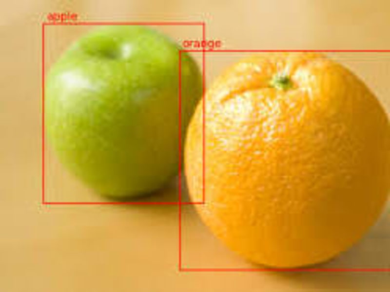Cover image for Writing software codes