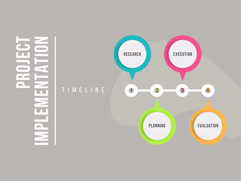 Cover image for System Implementation & Workflow Optimization