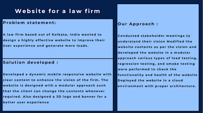 Cover image for Website for law firm
