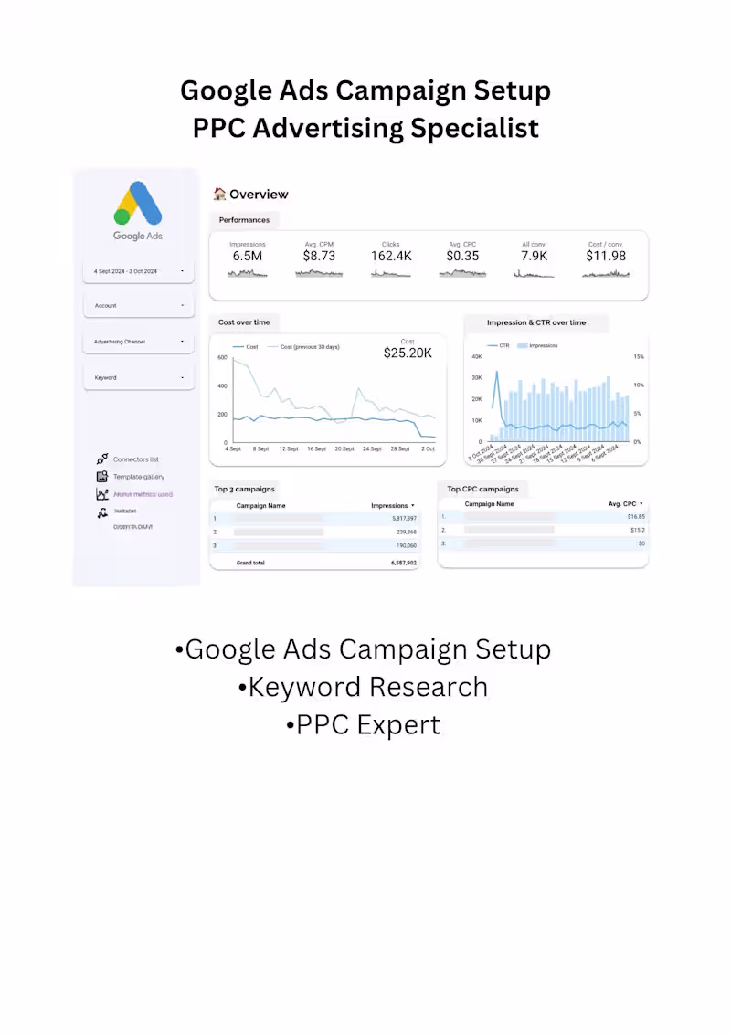 Cover image for Google Ads Search Campaign Setup and Optimization