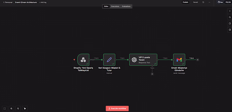 Cover image for Event-Driven AI Loyalty & VIP Manager for Shopify