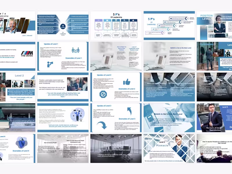 Cover image for Leadership Training