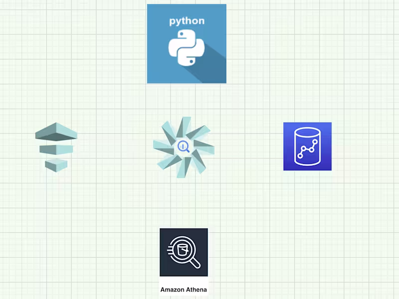 Cover image for Data Engineering