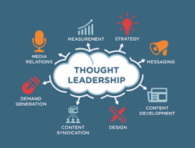 Cover image for Executive Thought Leadership Program 