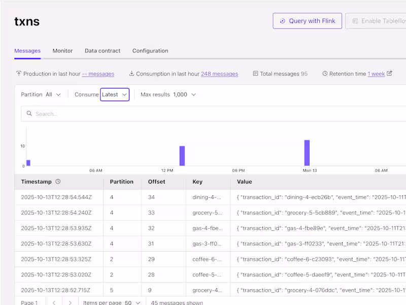 Cover image for Real-Time Marketing Offer System