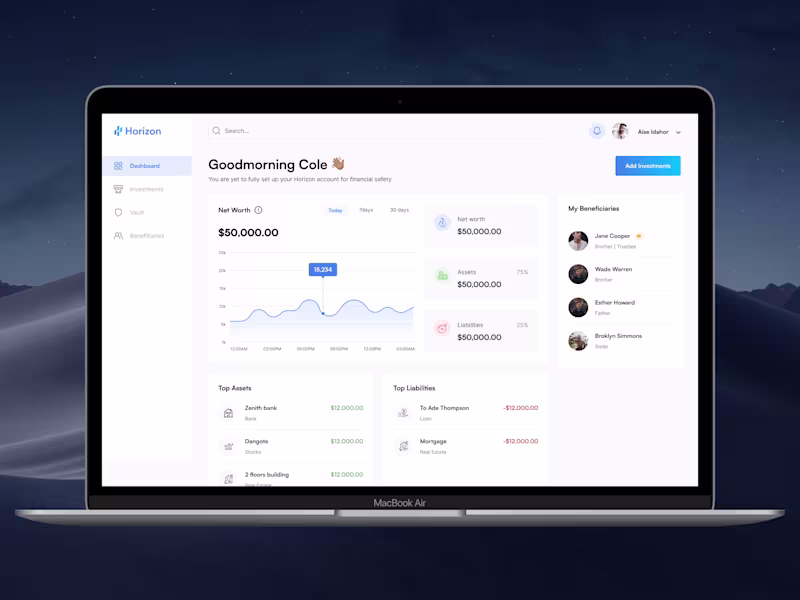 Cover image for Horizon Digital Wealth Management Platform Design