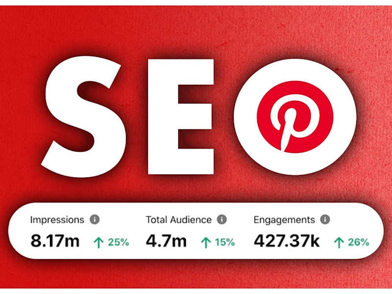 Cover image for Pinterest SEO Optimization