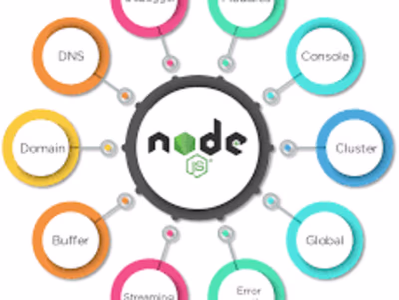 Cover image for Backend API Development for Mobile App