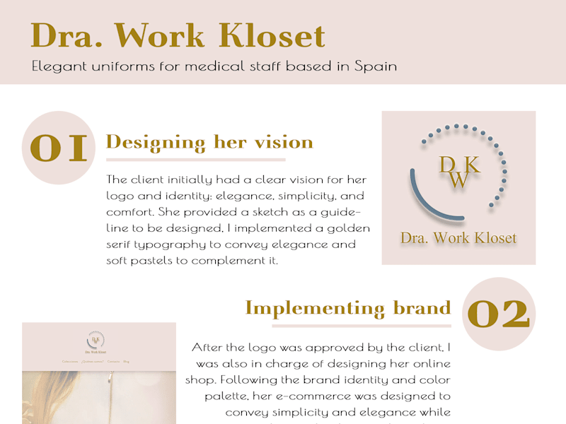 Cover image for Case Study - Branding