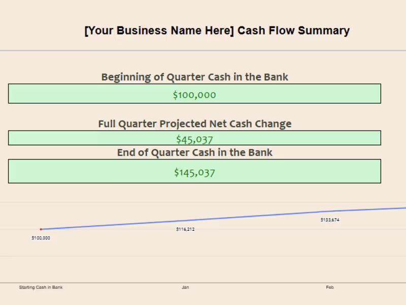 Cover image for Cash Flow Clarity