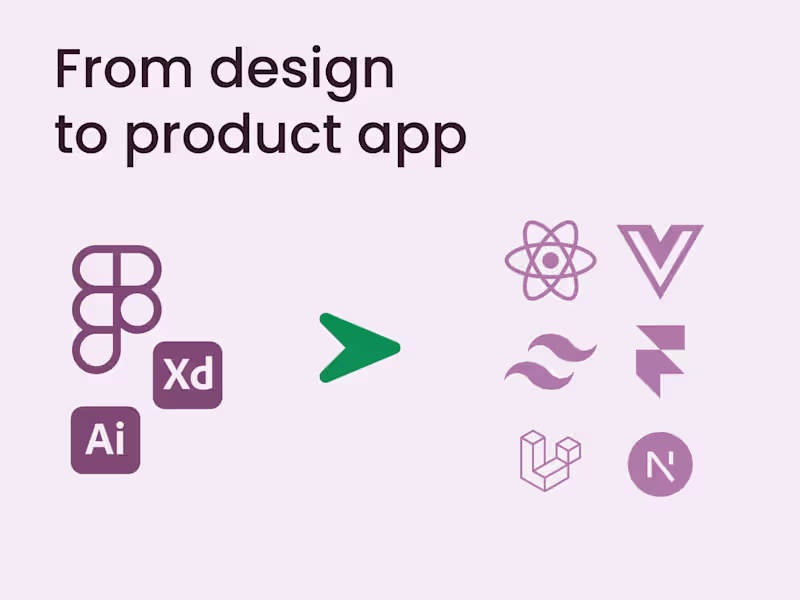 Cover image for Design, Code, to Perfect App
