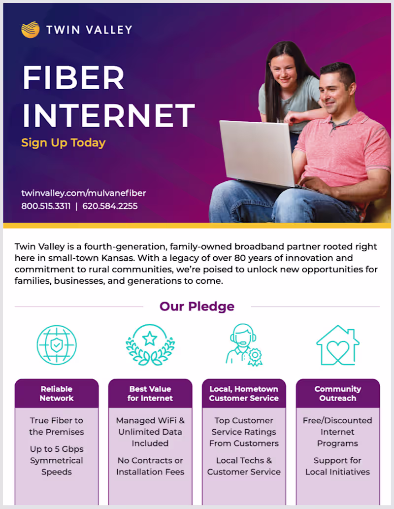 Cover image for Fiber Flyer