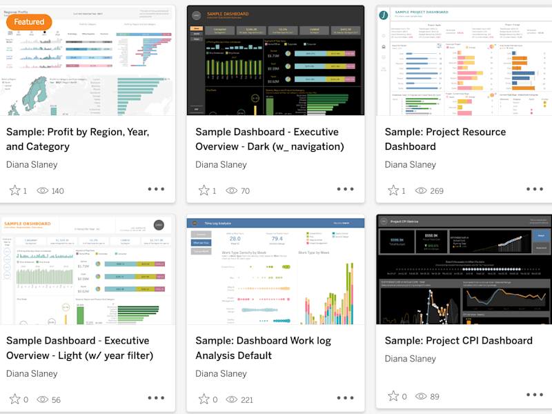 Cover image for Insightful Tableau Data Visualizations