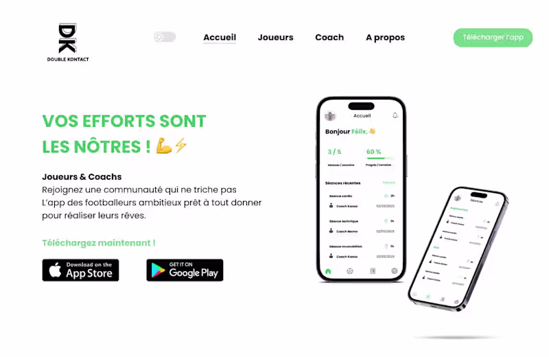 Cover image for DoubleKontact