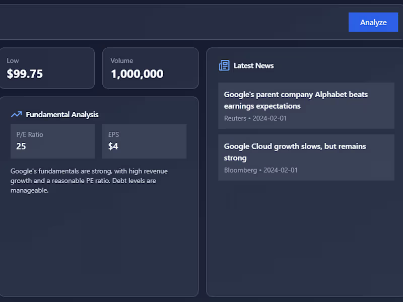 Cover image for StockSight AI