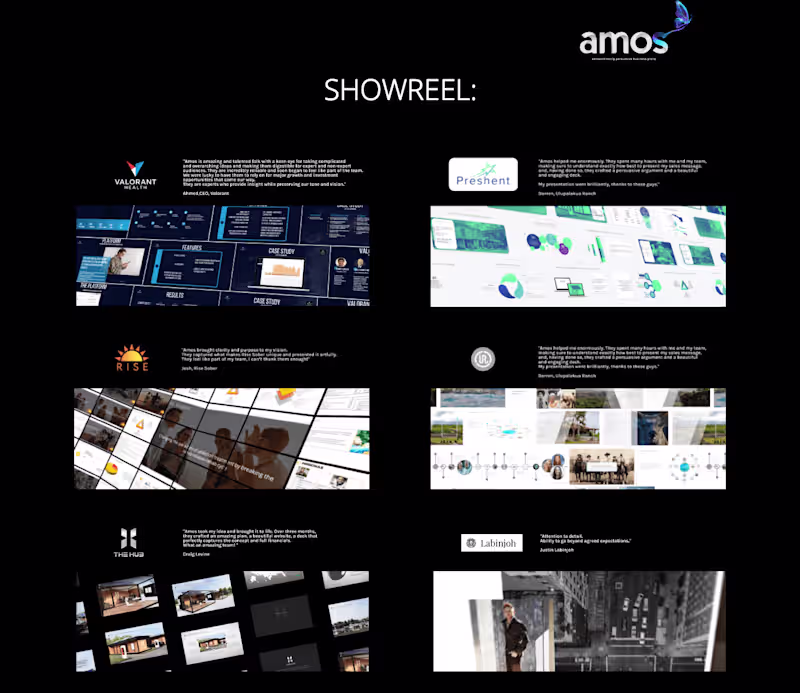 Cover image for Amos Co Showreel