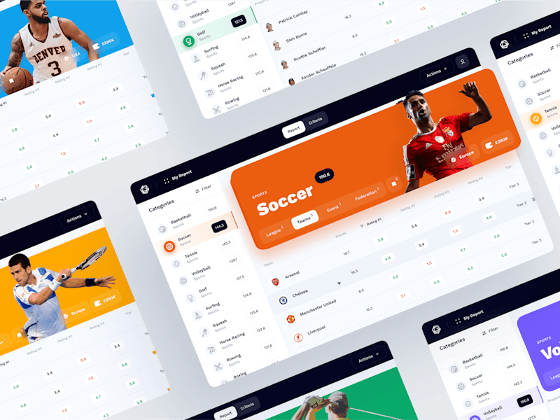 Cover image for MVP for the B2B Marketing platform Luscid 