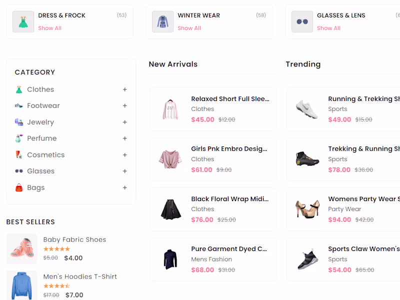 Cover image for Ecommerce website design and development 
