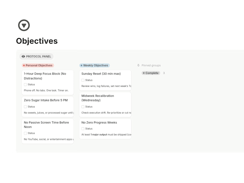 Cover image for Objectives 
