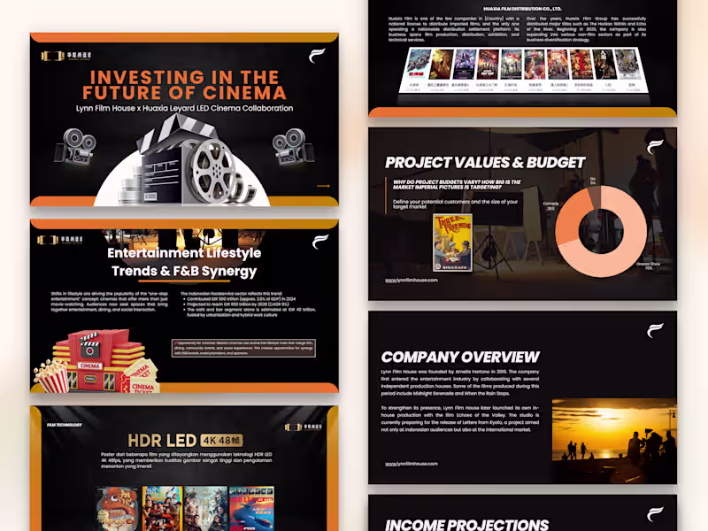 Cover image for Pitch Deck & Presentation Designs