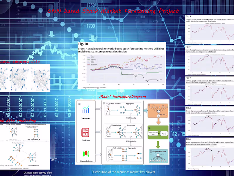 Cover image for Data Science & Data Analytics & Predictive Analysis