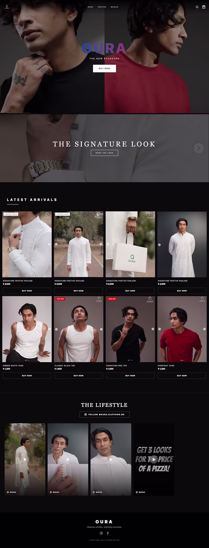 Cover image for Custom E-Commerce Build + Backend Automation