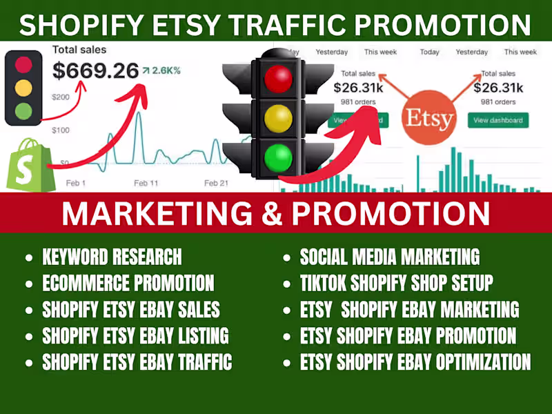Cover image for I will promote etsy shopify shop marketing promotion boost sales