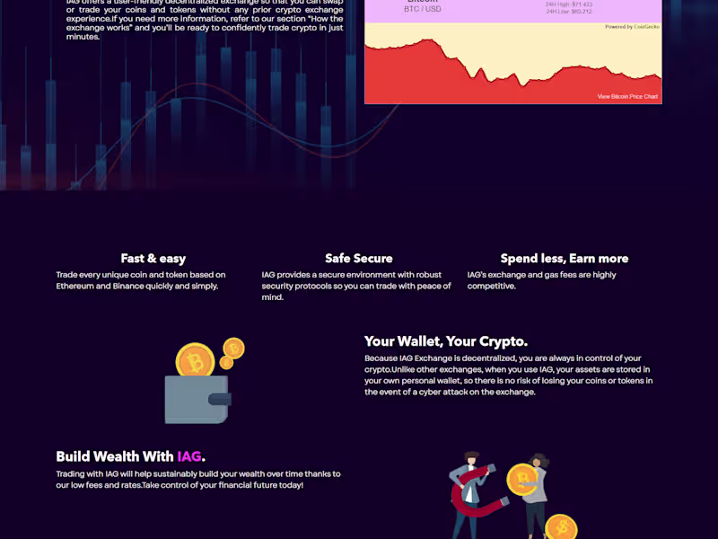 Cover image for Invest And Grow ( Decentralize Exchange )