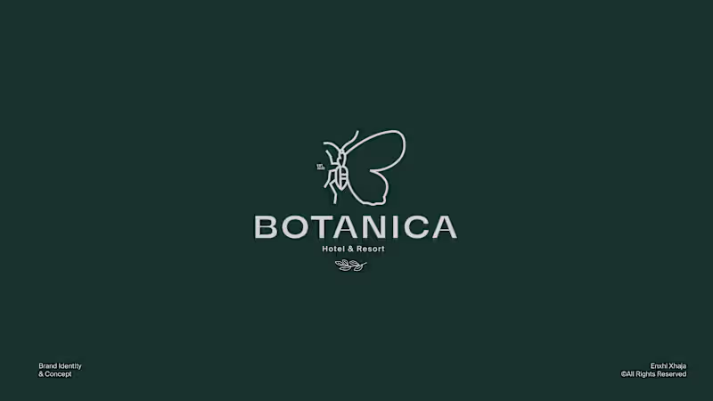 Cover image for Botanica Brand Identity