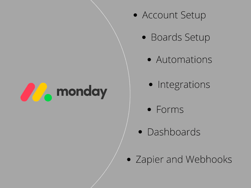 Cover image for Revolutionize Workflows with Monday.com