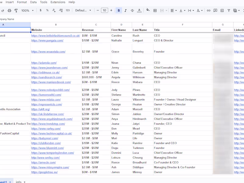 Cover image for Lead List for Tech, Healthcare, Fintech, Retail, E-commerce comp