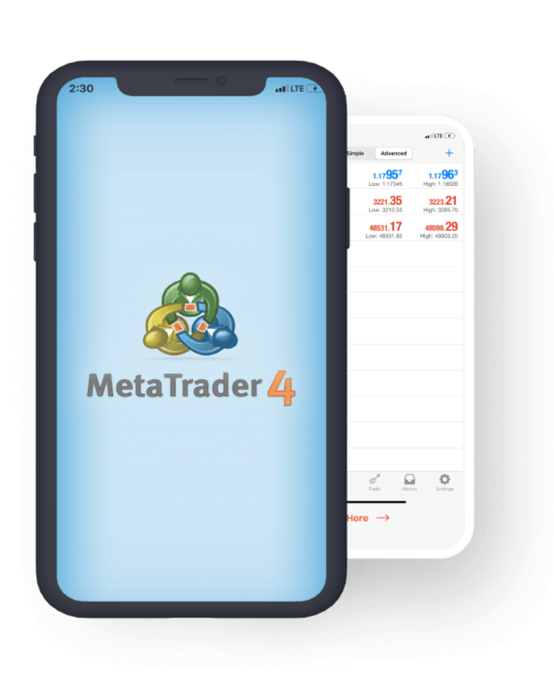 Cover image for GFXbasics – Learn the basic of trading with GFXbasics